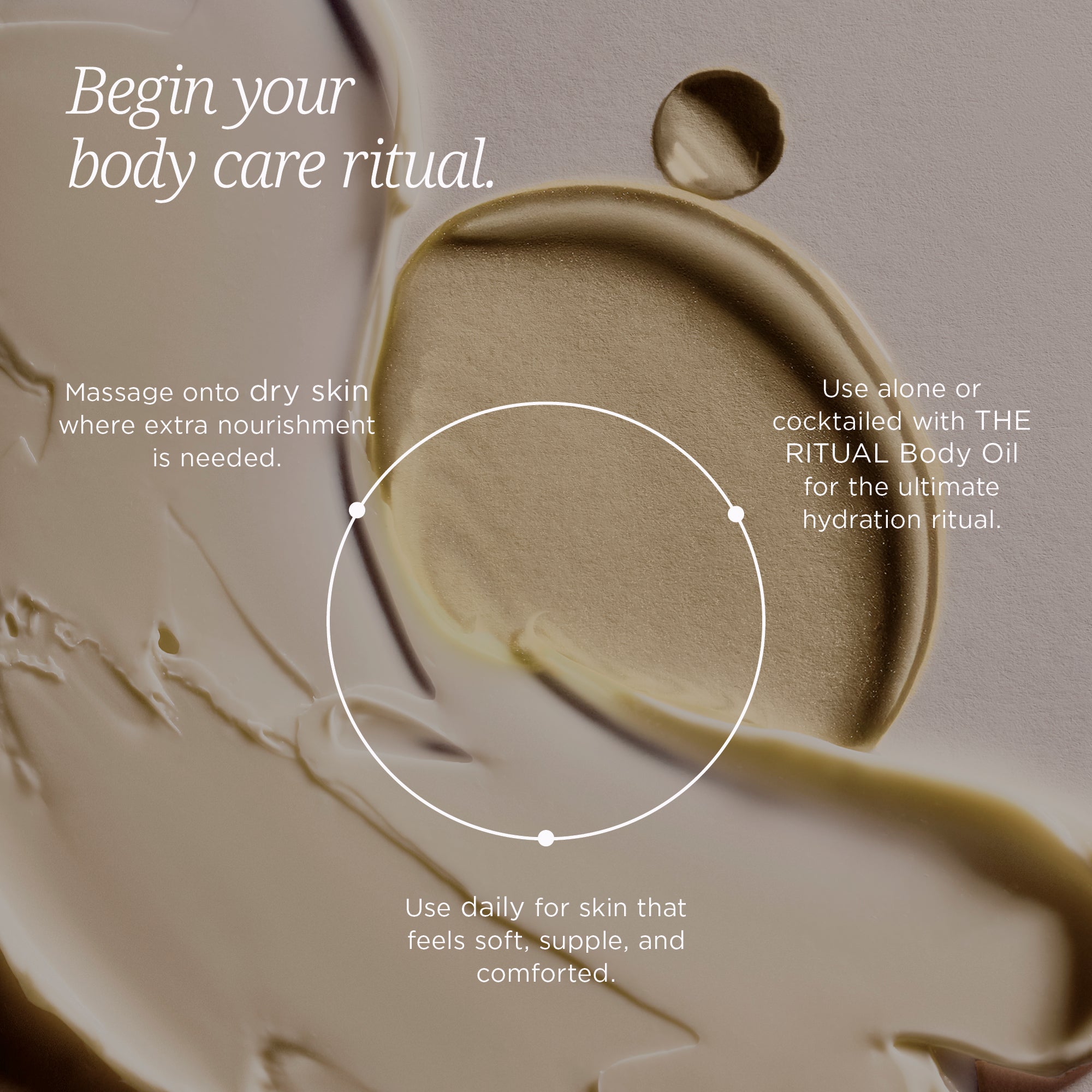 THE RITUAL Body Cream