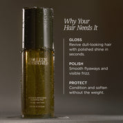 Renew & Replenish Glossing Mist