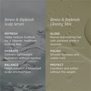 Renew & Replenish Scalp & Shine Duo