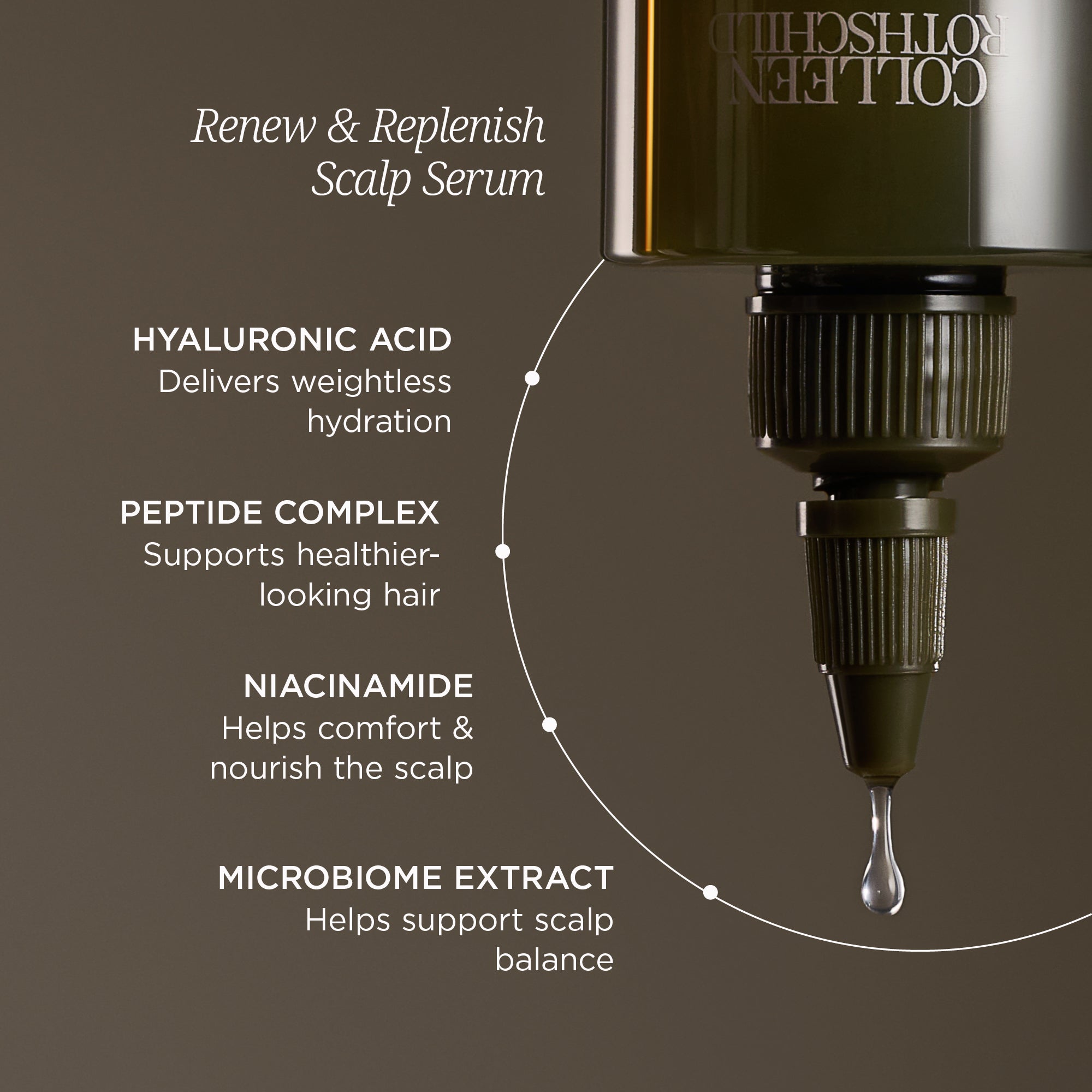 Renew & Replenish Scalp & Shine Duo